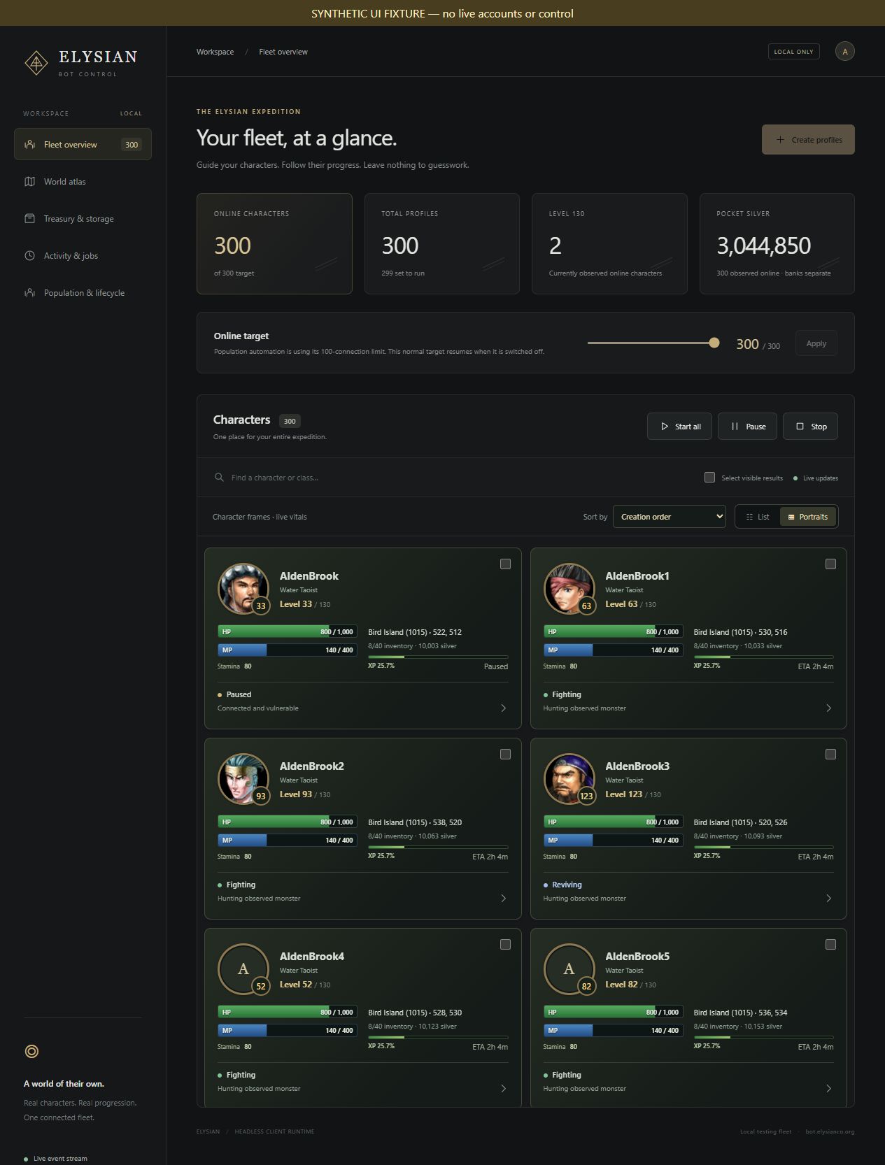 The bot control panel with sample fleet data